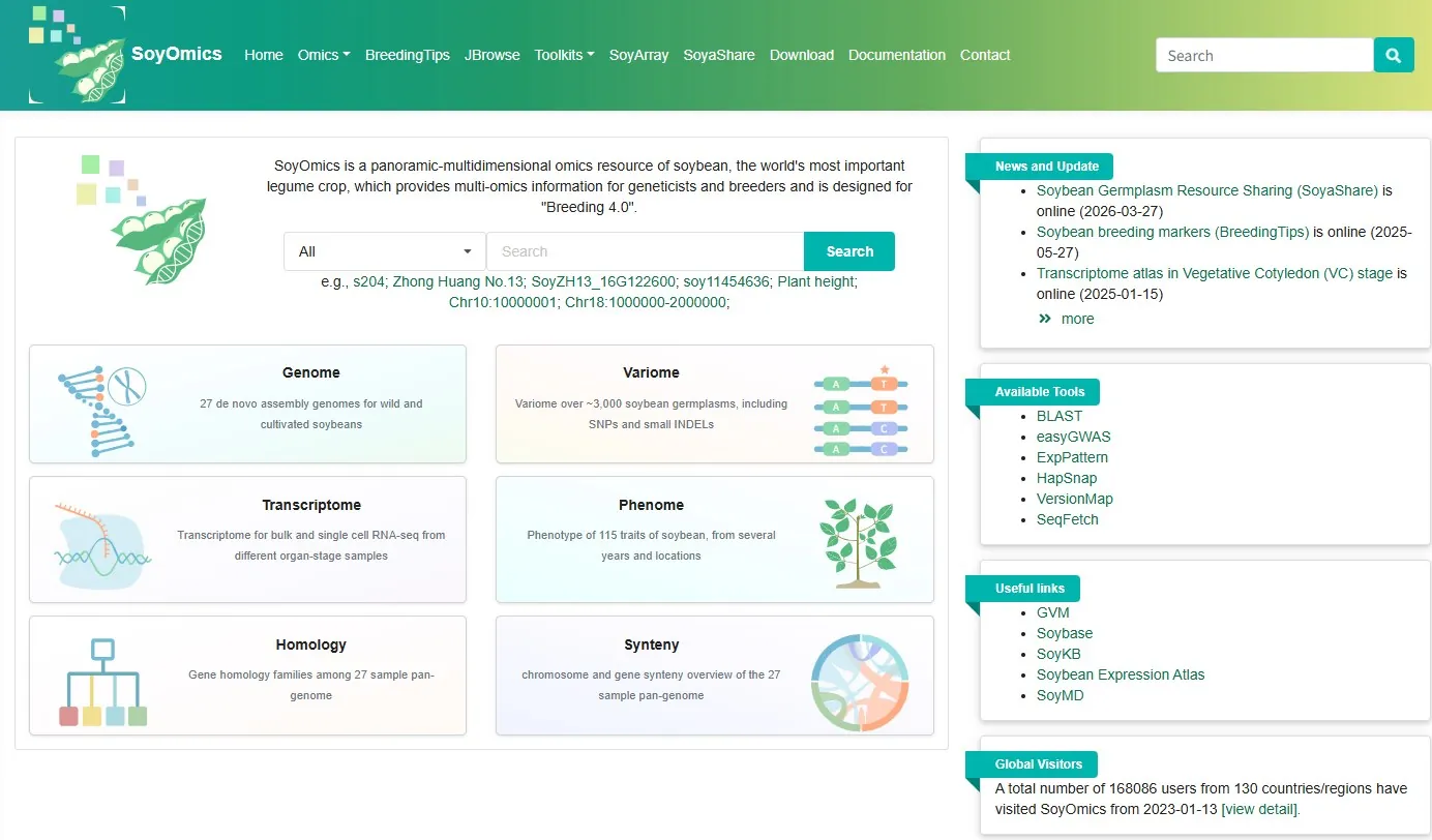 SoyOmics 大豆全景多维组学大数据平台